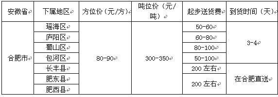 泉州到合肥物流