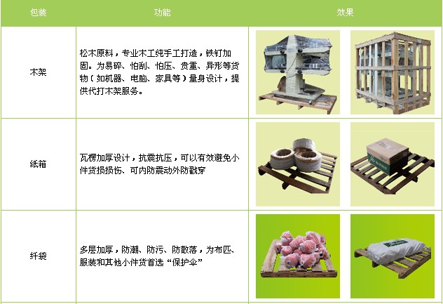 泉州到嘉兴物流