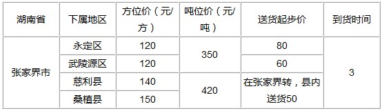 泉州到张家界物流专线