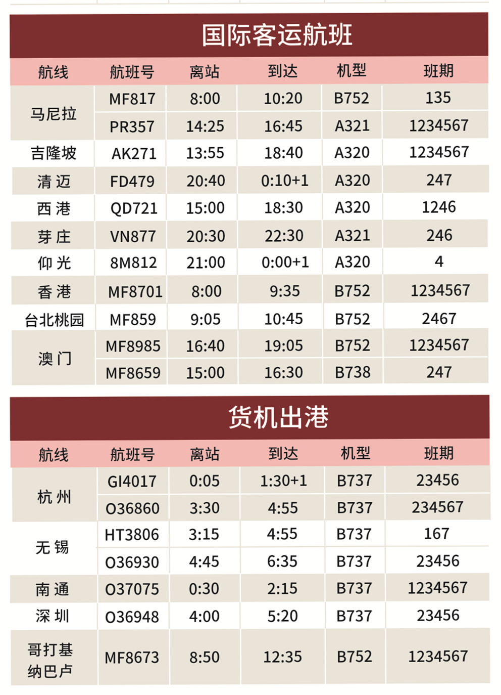 泉州至各地国际空运